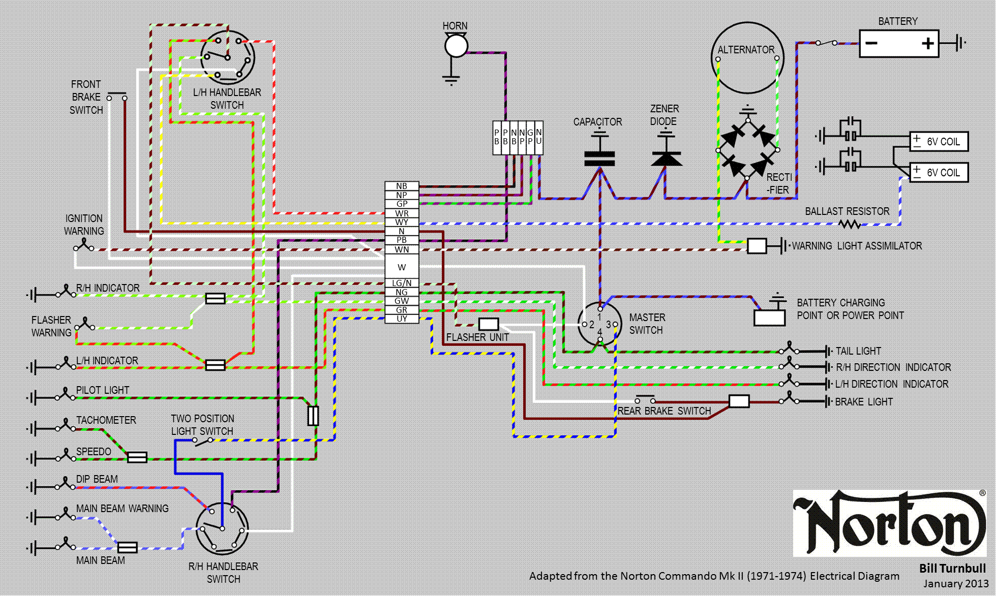 Bills Norton Commando Mk Ii Full Color Electrical Wiring Diagram